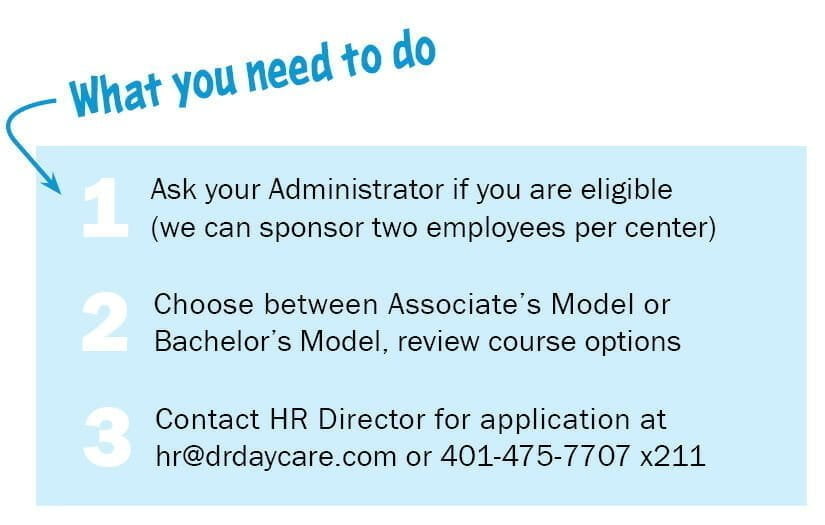 Get a Degree with DDC 3 Get a Degree with DDC