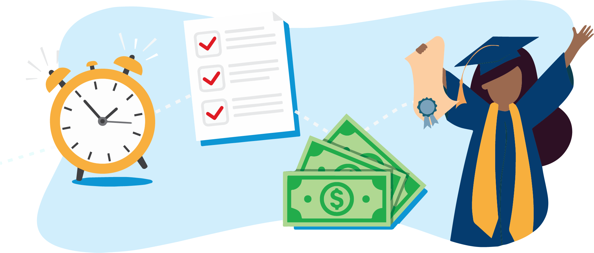 Get a Degree with DDC 13 Get a Degree with DDC